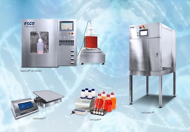 From Roller Bottles to Tide Motion® Bioreactors